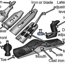 How to Use Hand Planes