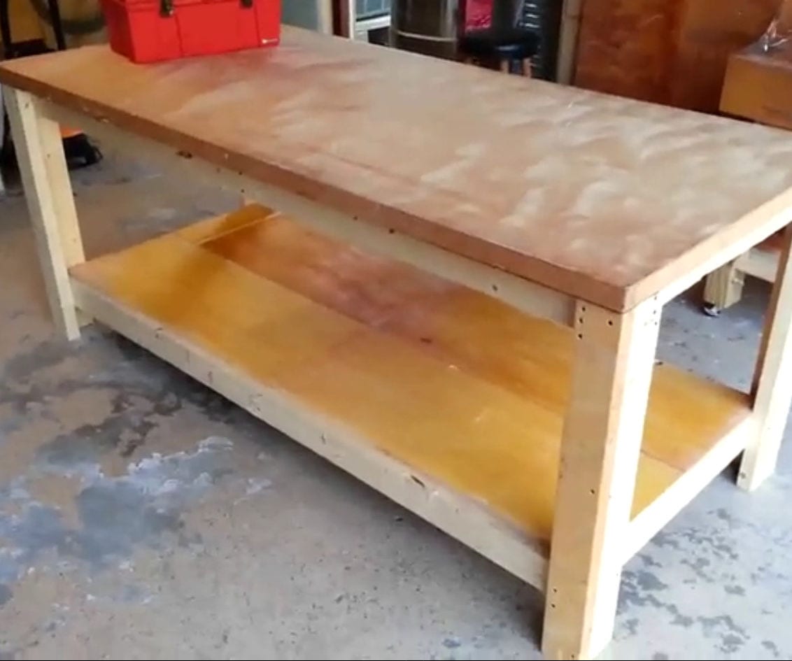 how-to-build-a-workbench-image-to-u