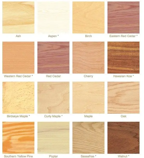 types of lumber woodworking