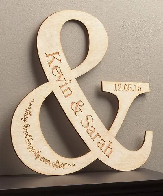 24 Personalized Planet Happy Couple Personalized Wall Plaque