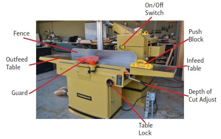 How To Use The Jointer For Woodworking | Cut The Wood