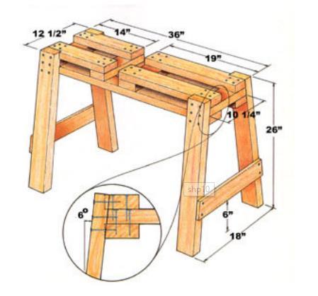 Multi Feature Sawhorse Plan By Mother Earth News