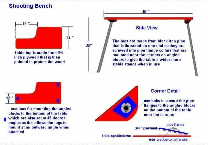 Plywood Diy Shooting Bench By Gun Customizing