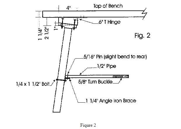 Portable Shooting Bench By Dave Arnold