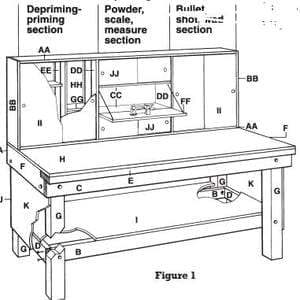 42 Shooting Bench DIY Plans | Cut The Wood