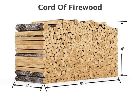 How To Measure A Cord Of Wood