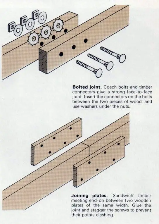 Make A Hole Then Screw The Wood Pieces Together Step 2 1