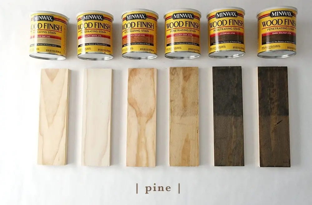 How To Stain Pine Wood Cut The Wood