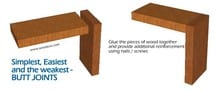How To Join Two Pieces of Wood at Right Angles