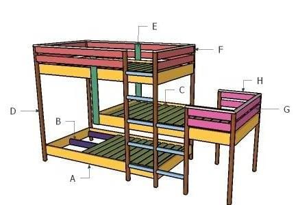 A Very Detailed Triple Bunk Bed Plan