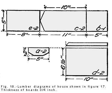 Andys Bluebird House Plan