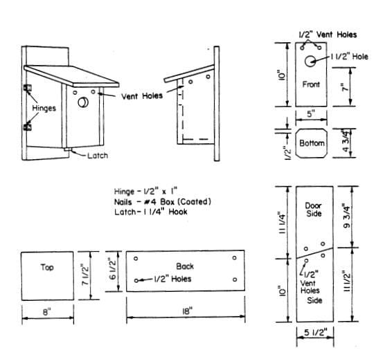 Nrcs Usda Bluebird House Plan