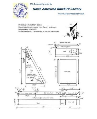 44 Birdhouse DIY Plans | Cut The Wood