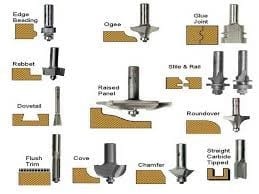 Properly Install A Router Bit