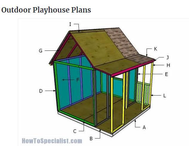 Simple Outdoor Diy Playhouse Plan By How To Specialist 2