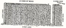 What are the Dimensions of a Cord of Wood?