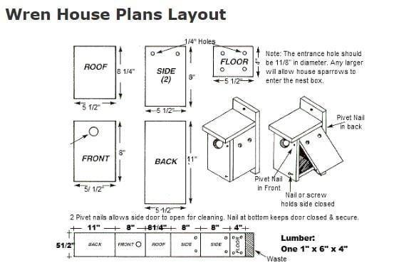 Wren House Plans