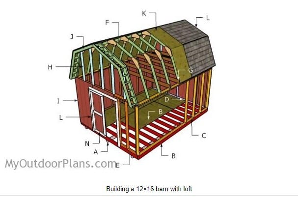 12 By 16 Diy Barn Shed Plans