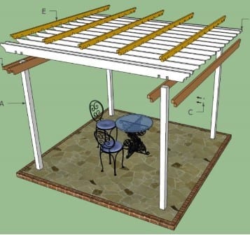 Basic Pergola Plan You Can Do Today