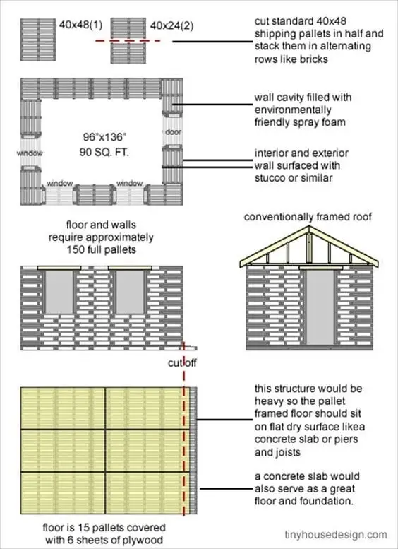 Conventional Pallet House