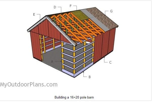 Free 16 X20 Pole Barn Plans