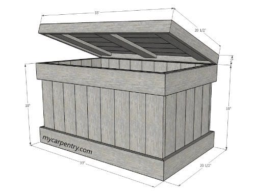 Pallet Chest Or Trunk