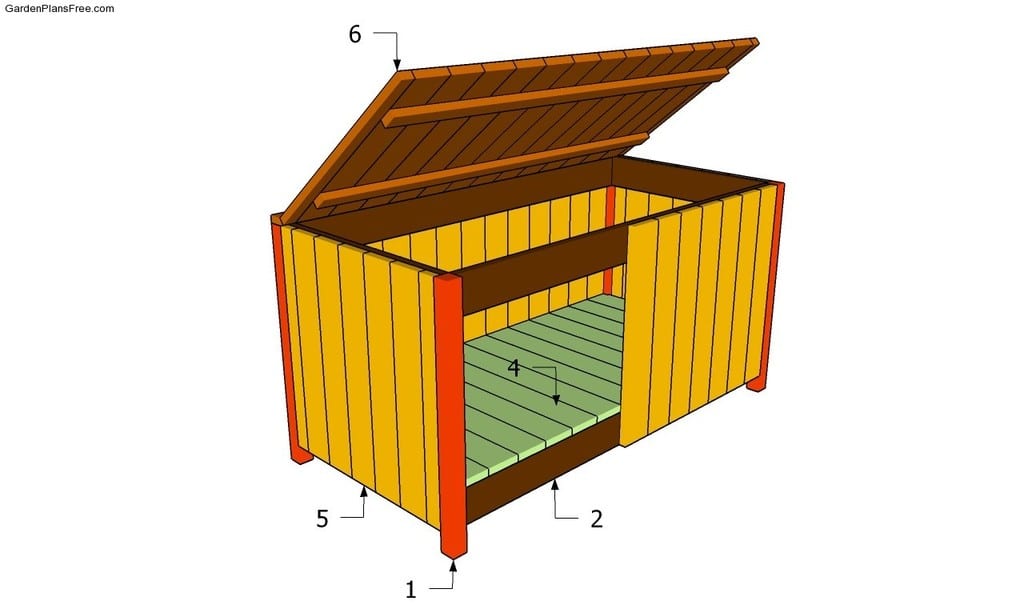 Pallet Storage Box For The Garden
