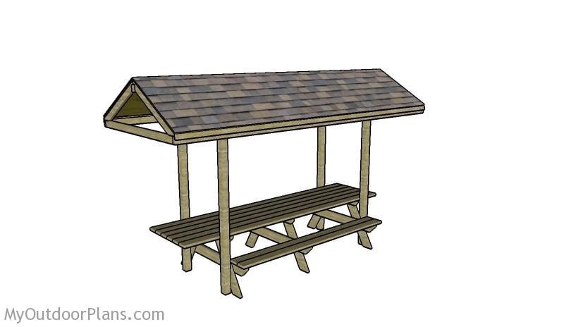 Picnic Table With Roof Plan
