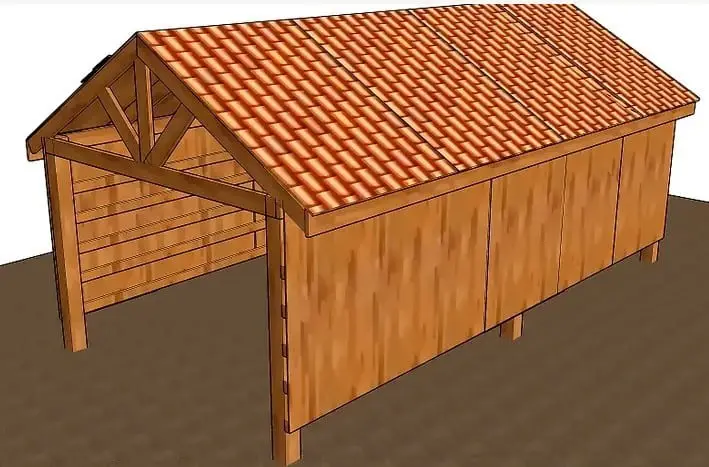 The Breakdown To Building A Pole Barn