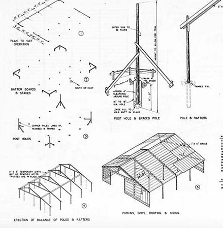 Univ. Of Tennessee General Barn Plans