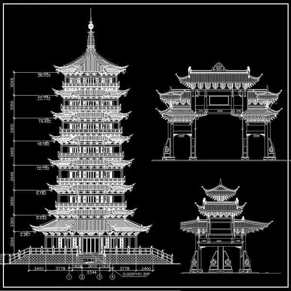 Chinese Architecture Chinese Architecture