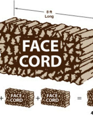 Face Cord Of Wood